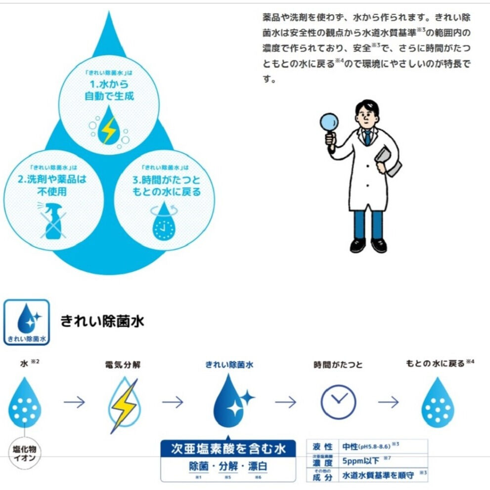 ＴＯＴＯのきれい除菌水って知ってますか？✨これ、めっちゃすご