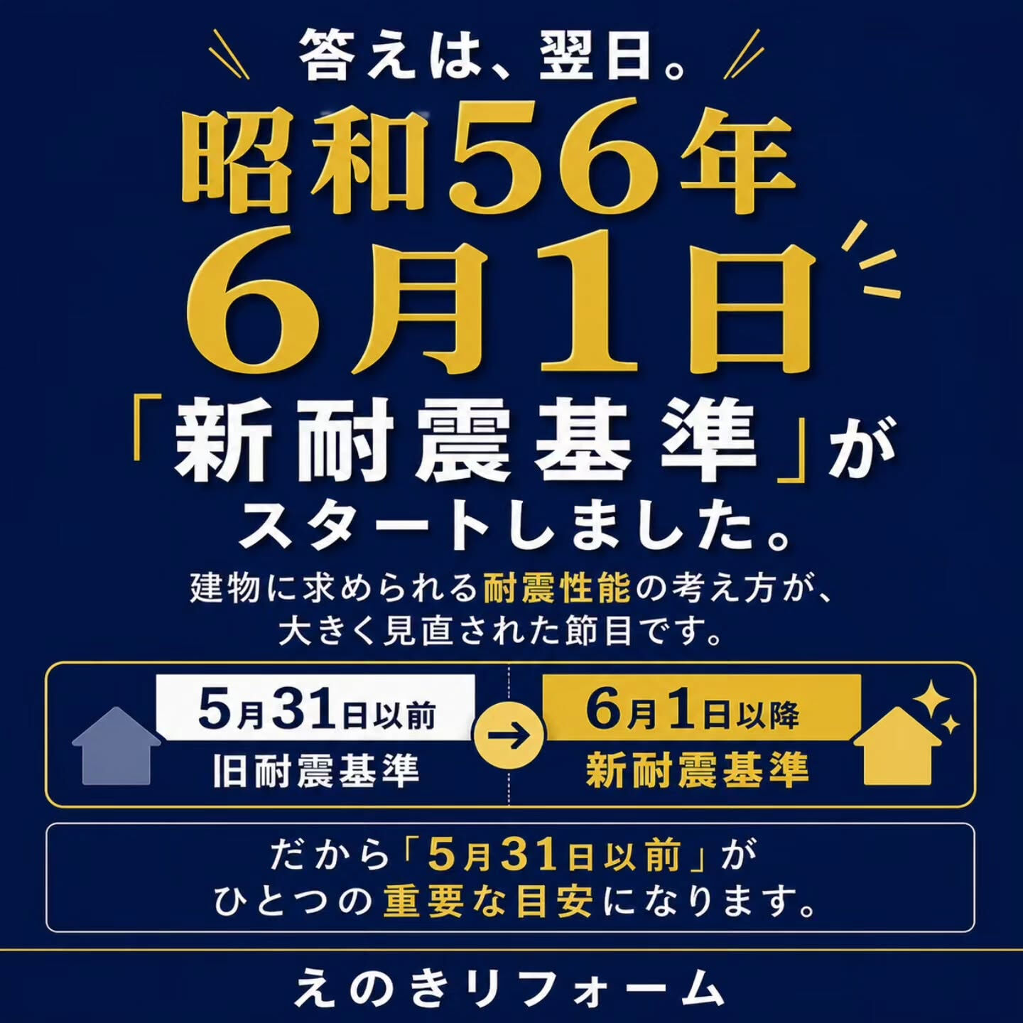 昭和56年5月31日