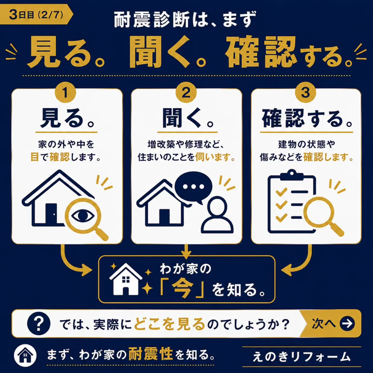 耐震診断って、実際に何をするの？