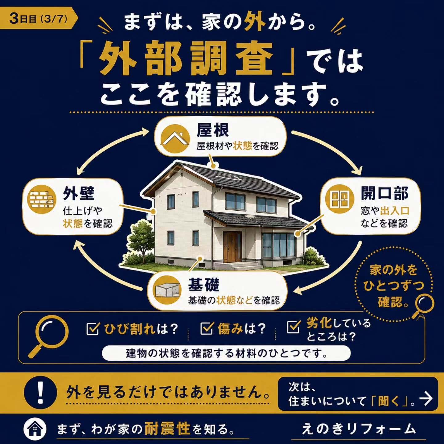 耐震診断って、実際に何をするの？