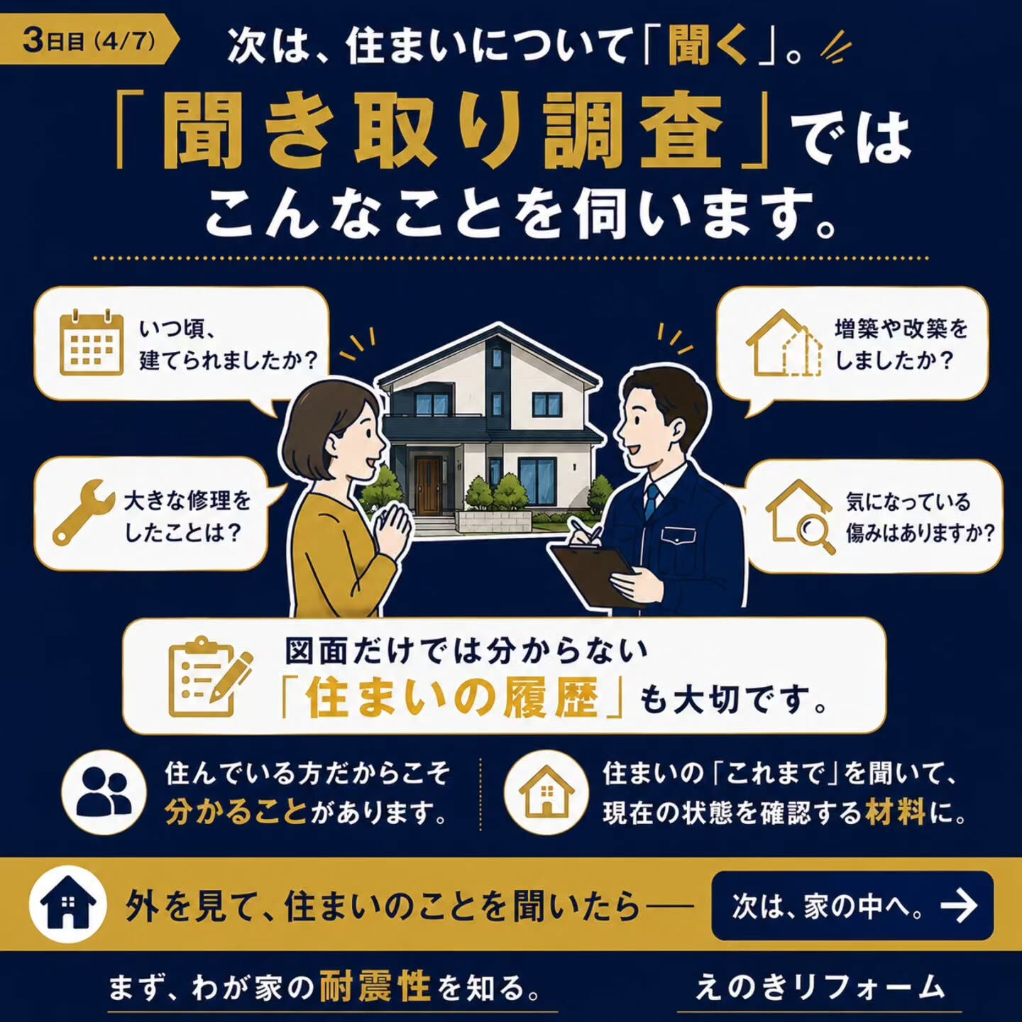 耐震診断って、実際に何をするの？
