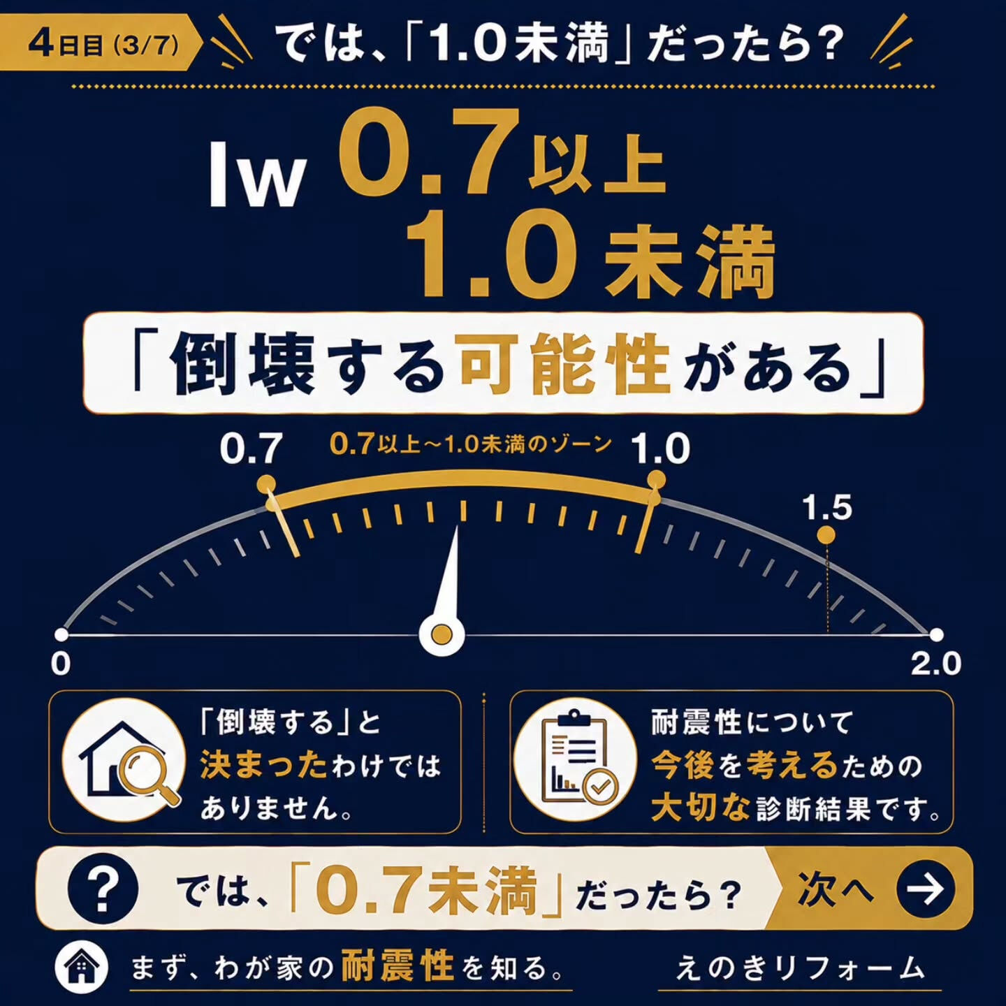 耐震診断を受けたあと、