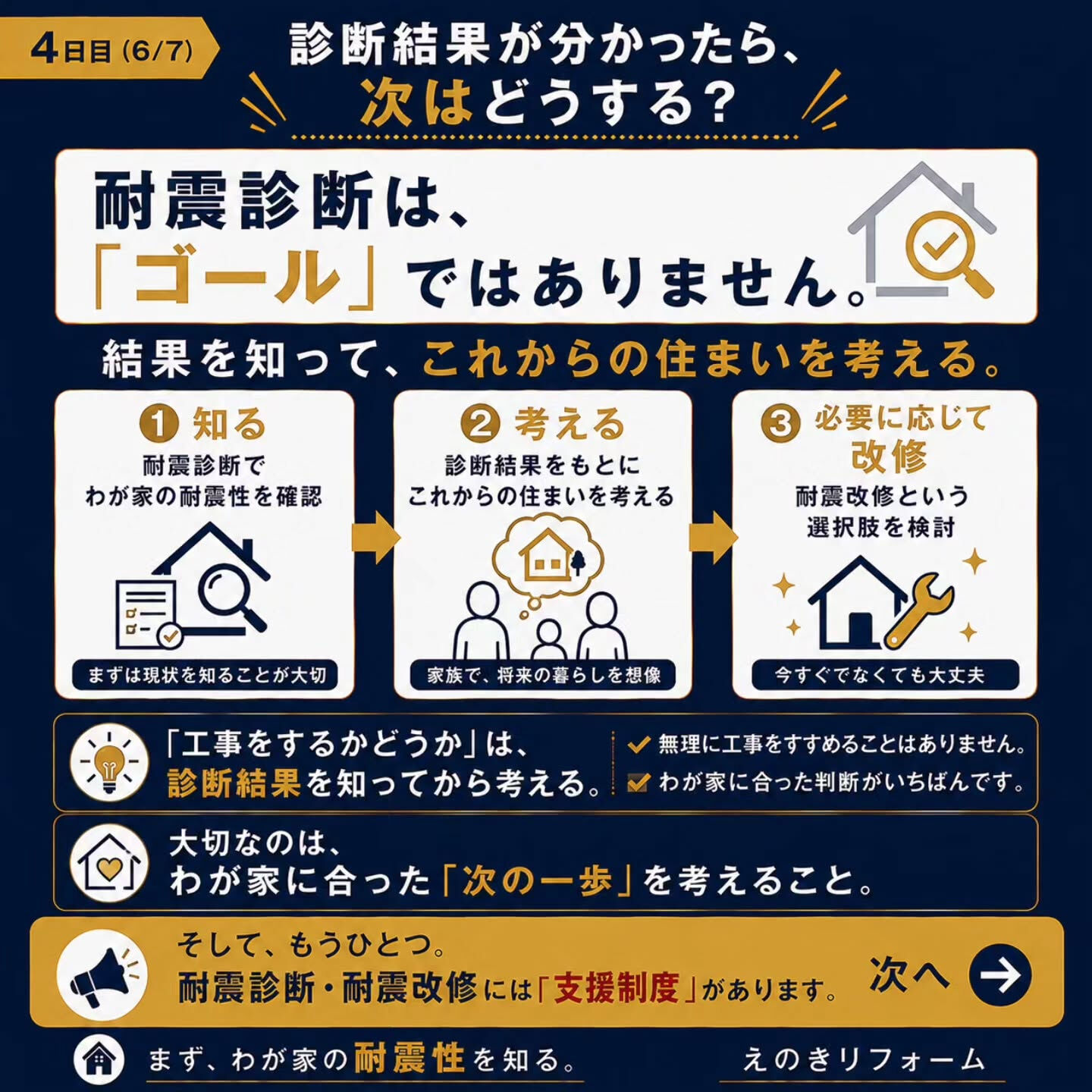 耐震診断を受けたあと、