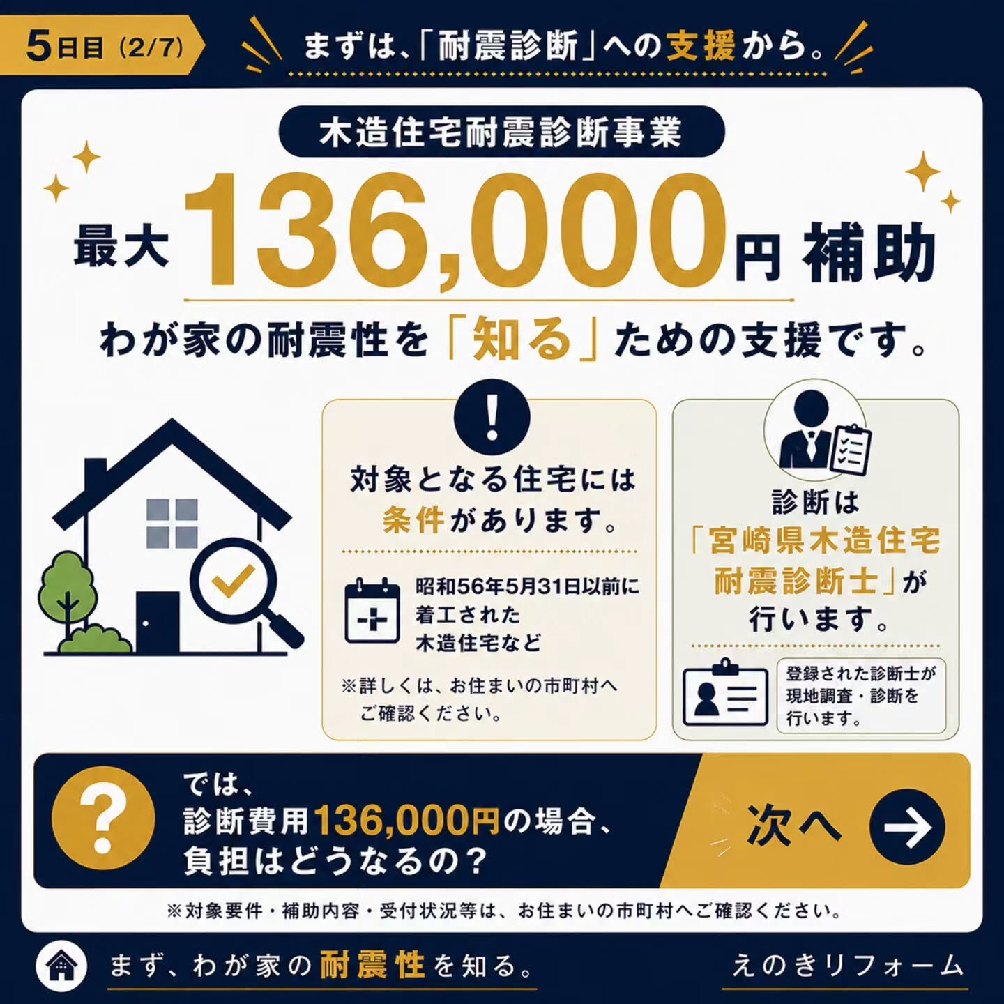 耐震診断・耐震改修
